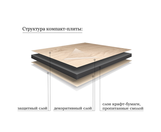 Столешница компакт-плита 13 Белая, 1 вырез, 795х458 мм - Изображение 2