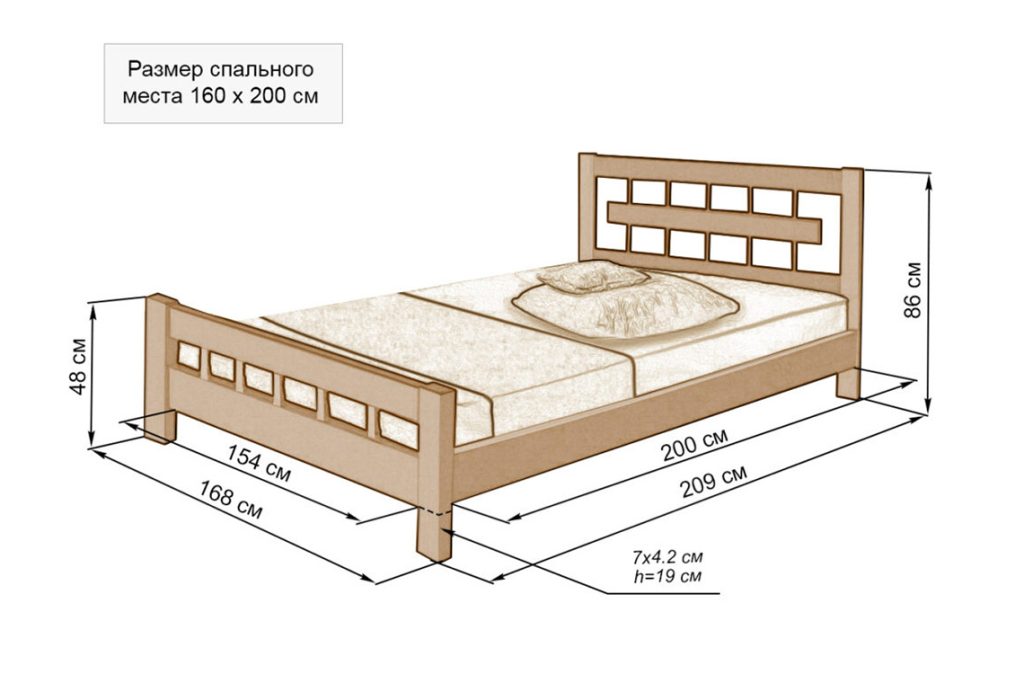 Кровать – основа интерьерной разработки